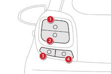 Informazioni pratiche Fanali posteriori 1. Luci di stop (P21/5W) 2. Luci di posizione (P21/5W) 3.