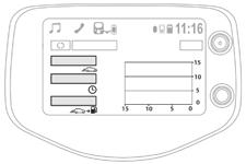 Spie di funzionamento 1 Con il Touch Pad 7'' Mirror Screen Se il veicolo è equipaggiato di Touch Pad 7'' Mirror Screen, è possibile consultare le informazioni sul tragitto in corso.