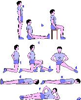 A) POSIZIONI FONDAMENTALI: a) eretta; b) seduta; c) ginocchio (1), chiuso (2), aperto (3),