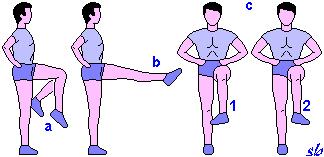 Nelle posizioni intermedie: g) coscia avanti-basso; h) coscia dietro-basso; i) coscia fuori-basso.