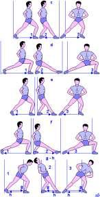 con le gambe divaricate Talloni sollevati o aderenti al suolo; c) PIEGATA: avanti (1), dietro (2), in fuori (3) sinistra e destra; d) TUTTA PIEGATA: avanti (1), dietro (2), in fuori (3) sinistra e