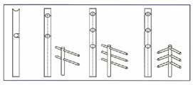 671812 *07-02-03B Dimensioni: Diametro 10 cm Lung. 200 cm 10,15 COD.