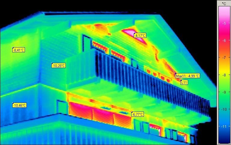 Perdite di calore per