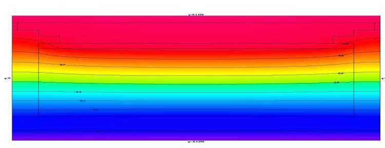 18 W(m²K) Fattore di temperatura superficiale f Rsi =