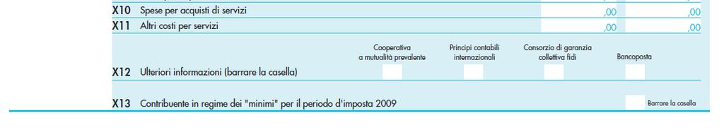 Regime dei minimi 2009 I modelli elaborati per l anno d imposta 2010 richiedono, inoltre, di riportare l indicazione se il contribuente nell anno precedente (2009) era soggetto al regime dei minimi.