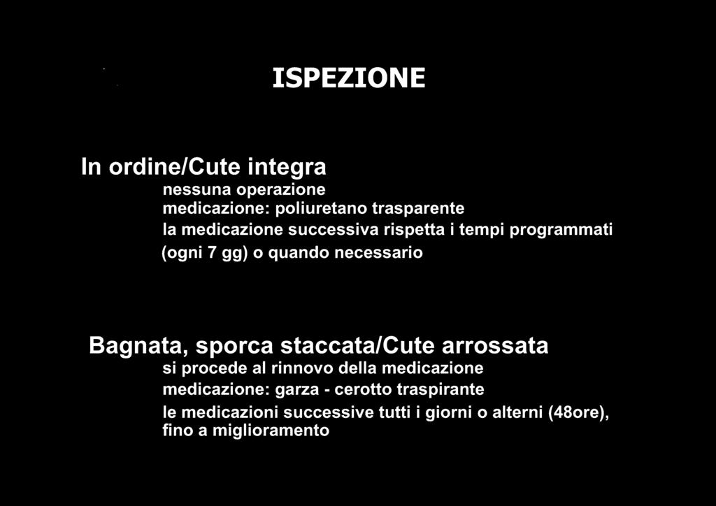 tempi programmati {ogni 7 gg} o quando necessario Bagnata, sporca staccata/cute arrossata si