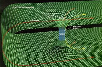 effetti quantistici che pure sappiamo però essere parte del mondo