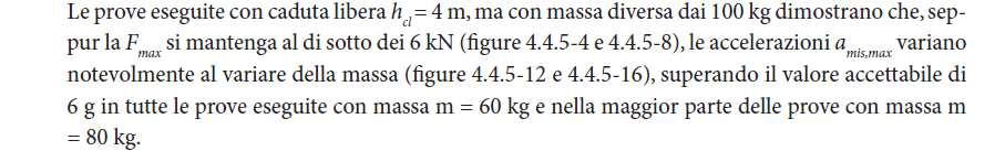 Risultati -a mis,max h cl = 4m F dannoso dannoso I non dannoso non dannoso a mis,max per differenti masse di prova