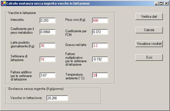 valore della produzione e t distanza dal parto.