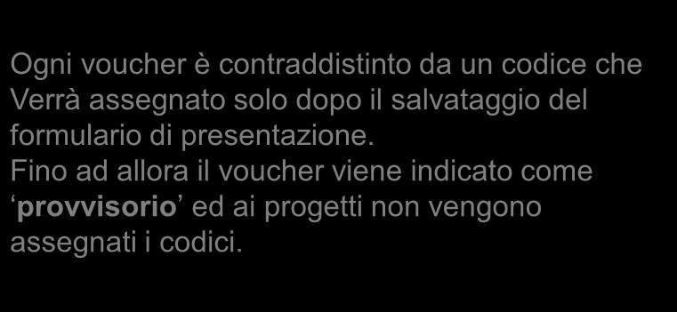 Per elaborare una nuova richiesta, fare click su questa icona.