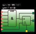 NAND L operatore logico NAND ha in uscita 0 (falso) se tutti gli ingressi sono 1 (vero). OR L operatore logico OR fornisce in uscita 1 (vero) se almeno uno degli ingressi In è a 1 (vero).