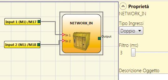 Esempio di configurazioni dell ESPE Esempio di configurazione dell oggetto E-GATE Network_In Questo blocco funzionale realizza l interfaccia di ingresso di una connessione Network, portando l uscita