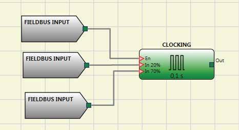 A seconda dell input selezionato, genera un clock con duty cycle (un ciclo completo) di periodi differenti.
