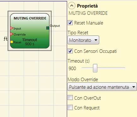 Muting Override Funzione di che permette di ripristinare la funzione barriera di sicurezza localmente dopo una occupazione non inerente ad una normale sequenza di muting.