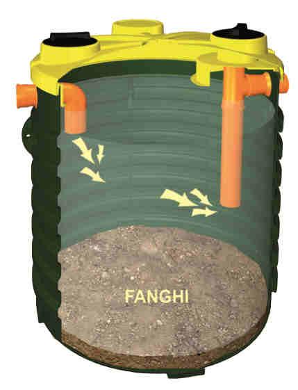 SCHEDA TECNICA E MANUALE DI USO E MANUTENZIONE VASCHE BIOLOGICHE SETTICHE Funzionamento Esempio di installazione Le fosse settiche costituiscono un affidabile dispositivo per il trattamento primario