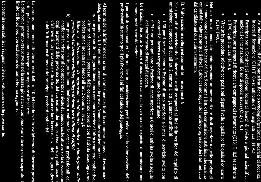 Attività didattica, di diffusione scientifica e/o Éecnologica/gestionale. Incarichi di docenza in corsi di formazione (CI 1)1=0,4 se attinente e 1=0 negli altri casi (N.A.) Partecipazione a Comitati di redazione (editorial board) di riviste e giornali scientifici nazionali e internazionali.