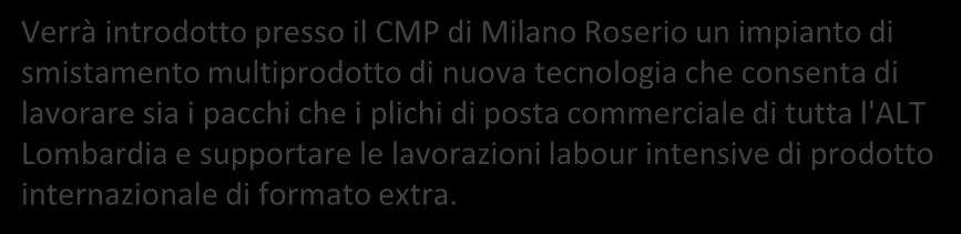 attraverso lo smistamento manuale) e introduzione sistemi di automazione e tracciatura pacchi e formato E Timing In