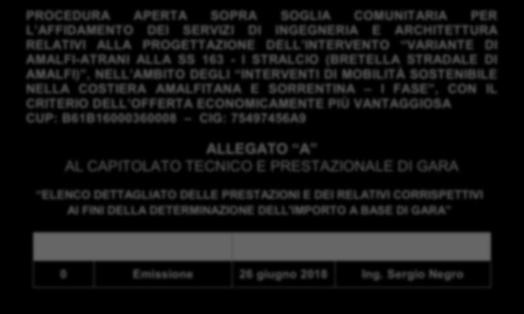 ECONOMICAMENTE PIÙ VANTAGGIOSA CUP: B61B16000360008 CIG: 75497456A9 ALLEGATO A AL CAPITOLATO