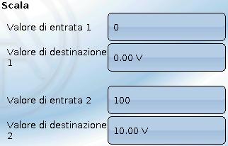 Esempi di diverse scale Valore di regolazione della funzione PID: modalità 0-10 V, il valore di regolazione 0 deve corrispondere a 0 V, mentre il valore 100 a 10 V: Valore di temperatura, ad es.