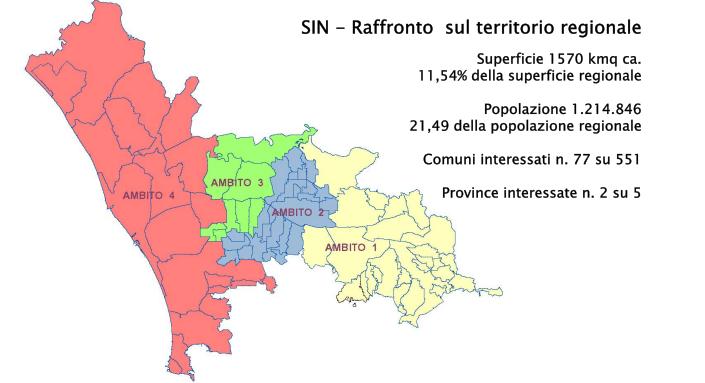 ARTICOLAZIONE DEL PROGETTO B1.