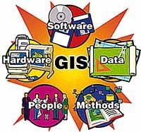 Cos è un GIS?