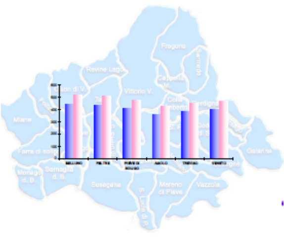 EPIDEMIOLOGIA DEI TUMORI NELL