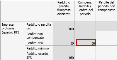 che il singolo debito venga suddiviso (l informazione del numero di rate è presente nel riepilogo imposte del modulo Unico) Approfondimenti RIGO IS85 DETERMINAZIONE DEL CREDITO ACE I contribuenti che