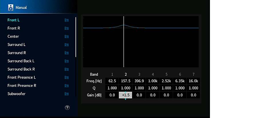 Regolazione manuale dell equalizzatore Impostare EQ parametrico su Manuale e premere ENTER. Premere di nuovo ENTER per accedere alla schermata di modifica.