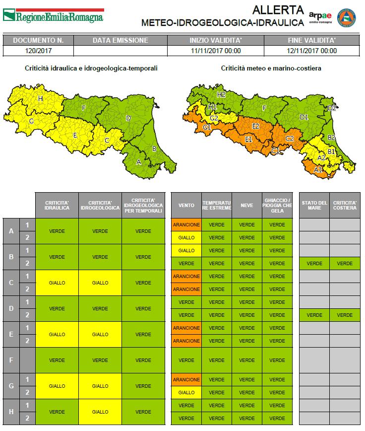 IPOTESI ALLERTAMENTO DGR 417/2017 FASE PREVISIONALE