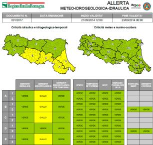 14:58-17:58-23:58-21/09/2014-11:30 Soglia 2 IDRO CODRIGNANO Soglia 2 IDRO IMOLA Soglia 3