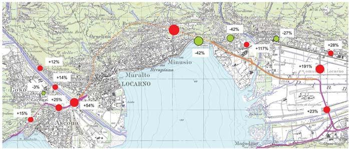 Riorganizzazione dei trasporti pubblici su gomma nell ambito del PTLV Giugno 1996: Aumento della frequenza sulla linea 36 Locarno-Losone nelle ore di punta (15 ),in coordinazione con la linea 31