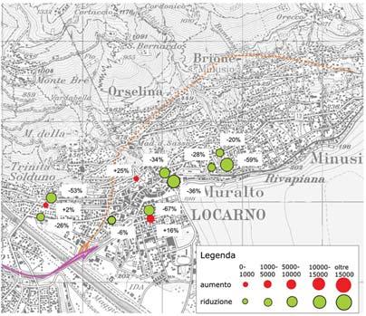 Nuova linea bus Locarno-Bellinzona dalla fusione delle linee bus FART Locarno-Cugnasco e Autopostale Cugnasco-Bellinzona. Riorganizzazione e potenziamento del servizio sulla collina di Locarno.