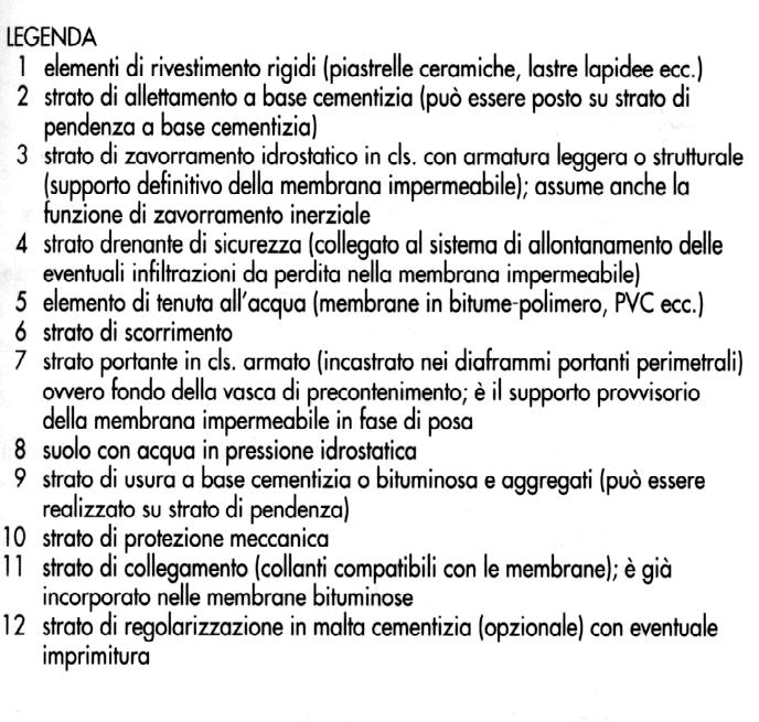 rapporto continuo)