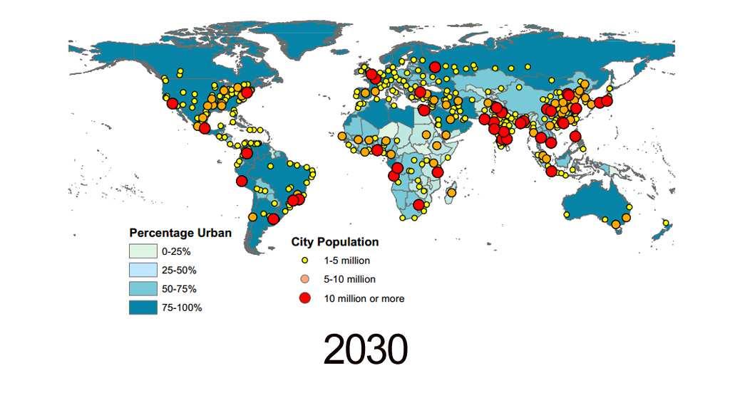 PIÙ DI METÀ DELLA POPOLAZIONE MONDIALE VIVE IN CITTÀ, IN AREE URBANE IN CONTINUA ESPANSIONE che molto spesso danno vita a megalopoli da decine di milioni di abitanti, come Tokyo,