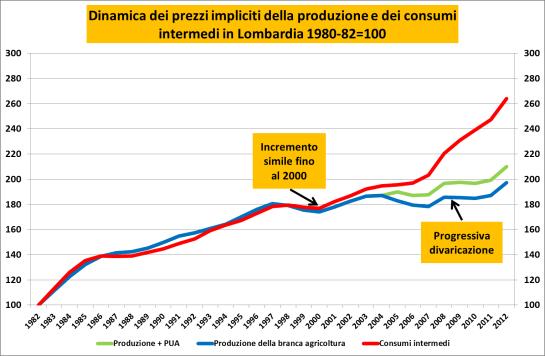 La causa è da