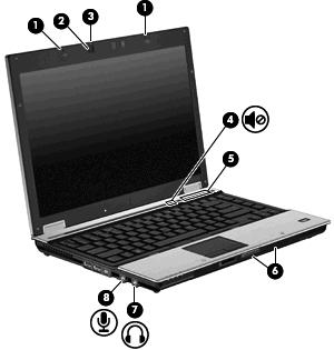 Identificazione dei componenti multimediali Nell'illustrazione e nella tabella riportate di seguito vengono descritte le funzionalità multimediali del computer.