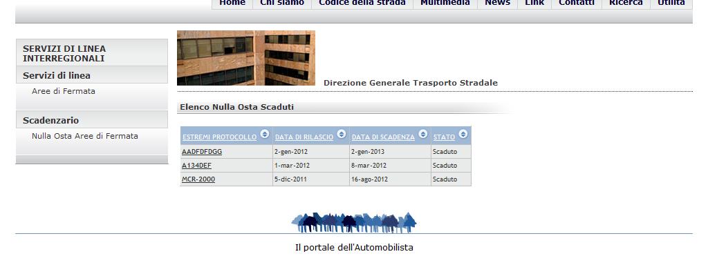 Scadenzario Facendo click sulla seconda voce di menu, Scadenzario > Nulla Osta Aree di Fermata si visualizza una