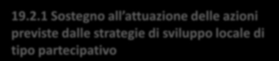 1 Sostegno all attuazione delle azioni previste dalle