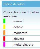 3.7 Concentrazione dei pollini d Ambrosia nell aria Servizio fitosanitario Sezione dell agricoltura 6501 Bellinzona Elevate concentrazioni di polline si sono registrate per diversi giorni sia nella