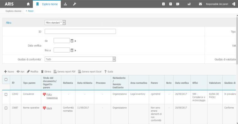 Esecuzione Verifiche Revisore Approvazione Verifiche Gestione Azioni Correttive Gestione Pareri Gestione delle Azioni Correttive e Follow Up Monitoraggio e