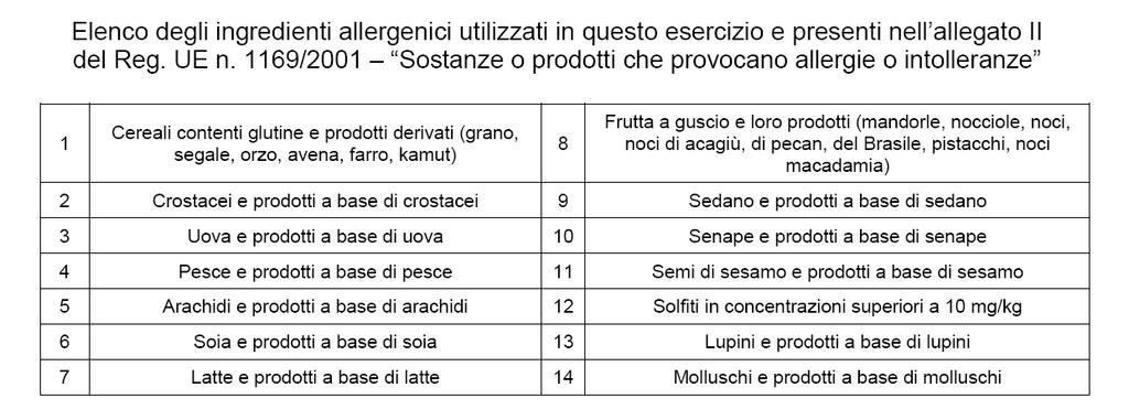 FAC- SIMILE CARTELLONISTICA INFORMAZIONE INERENTE LA PRESENZA NEGLI ALIMENTI DI INGREDIENTI O COADIUVANTI TECNOLOGICI CONSIDERATI ALLERGENI O