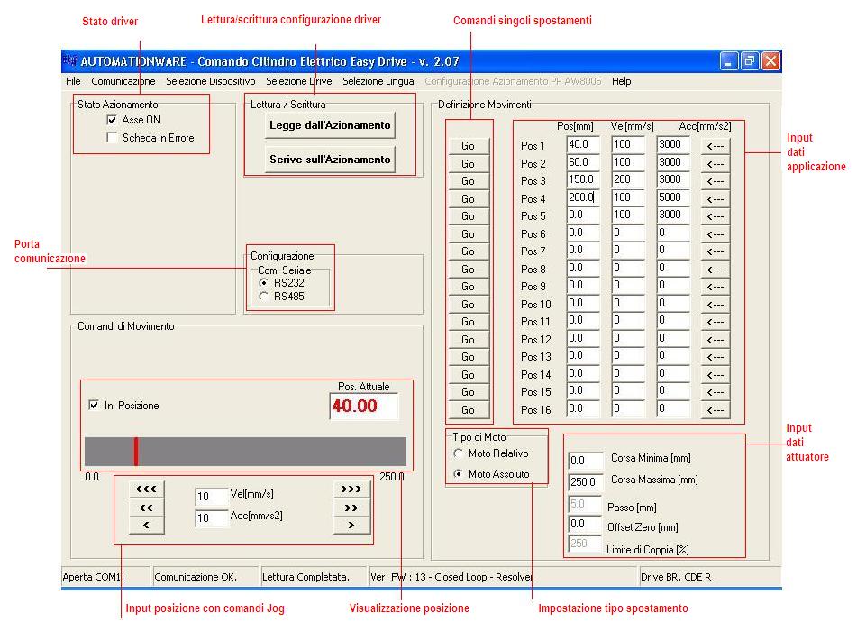 3. SOFTWARE DI CONFIGURAZIONE Software tipo Windows per PC per la configurazione della applicazione. L utilizzo non richiede conoscenze specifiche sul software del driver.