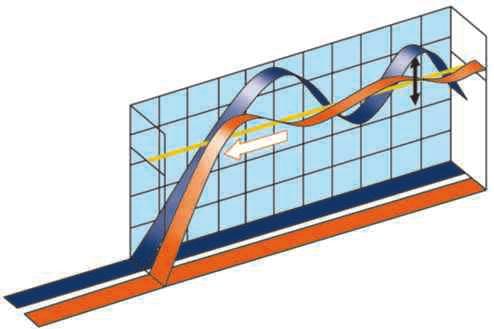 EFFICIENZA ENERGETICA Classe energetica: fino alla Classe A Tecnologia Inverter : 1.