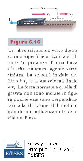 eempo : corpo puntorme (lbro) condero come tema la uperce: lbro che corre u uperce con attrto v veloctà nzale v veloctà nale l lbro perde veloctà per eetto della orza d attrto 4 la orza d attrto del