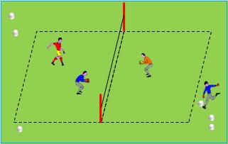 - Giochi a confronto tecnico - (in gruppo per la durata di 10 min. oppure in 3 partite) Distanza: 4m. x 4m. + 4m. x 4m. e 2 paletti con nastro a 50cm.