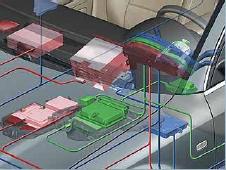 Sistemi di sicurezza attivi e passivi (SRS ABS) Sistemi