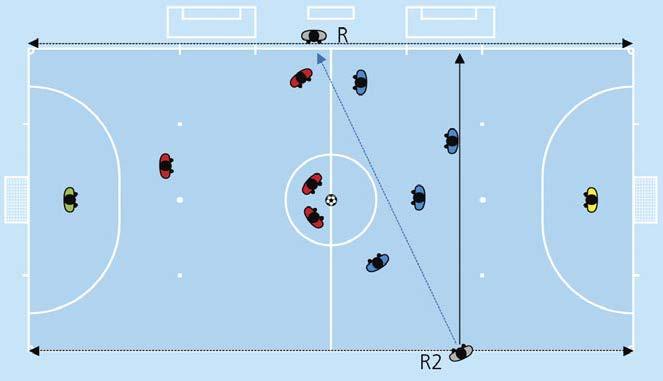 Interpretazione delle Regole del Gioco del Calcio a Cinque e linee