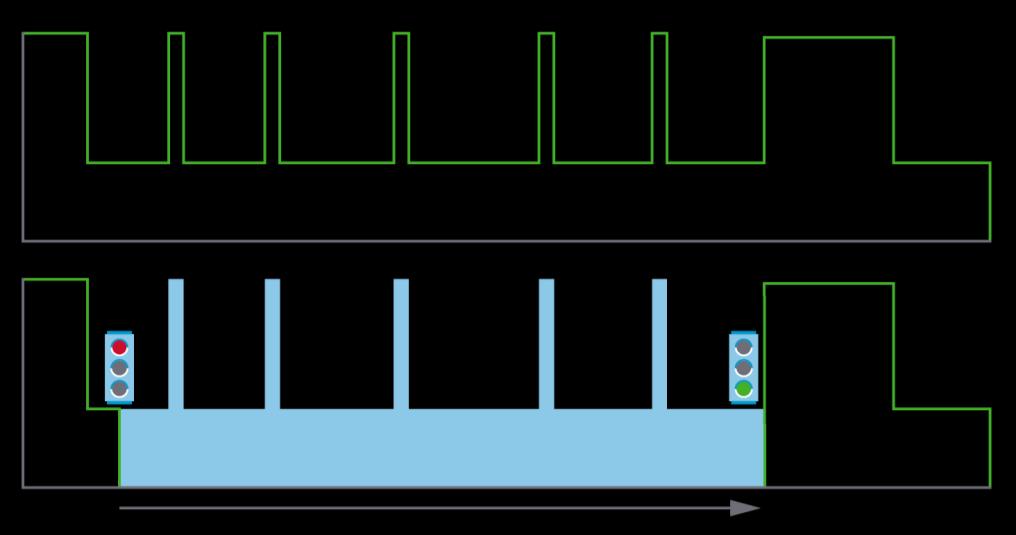 OPTIMIZER 4.0 Consumo di energia I vantaggi di Optimizer 4.0 Accensione e spegnimento automatici Questa funzione consente di programmare quando l impianto aria compressa deve partire o spegnersi.