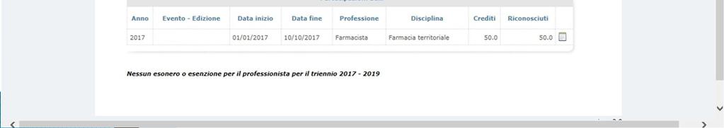 Nell esempio rappresentato il farmacista ha già acquisito nel 2017 alcuni