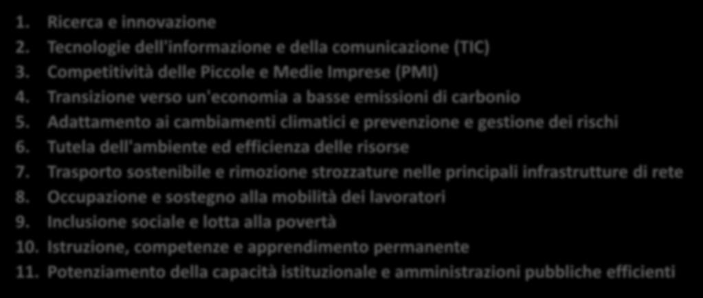 11 OBIETTIVI DELLA POLITICA DI COESIONE 1. Ricerca e innovazione 2. Tecnologie dell'informazione e della comunicazione (TIC) 3. Competitività delle Piccole e Medie Imprese (PMI) 4.